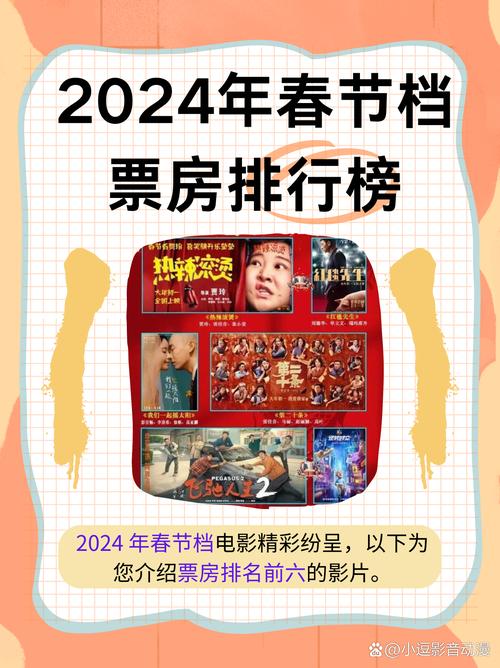 2023年春节档电影排行榜,（202l春节档电影）