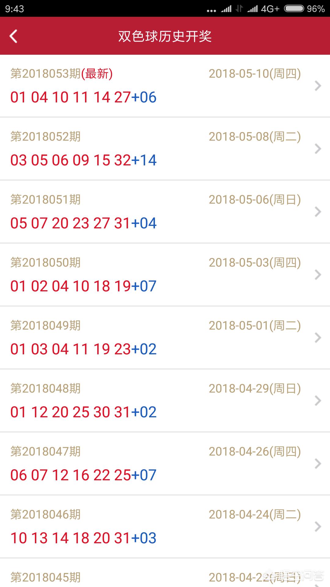 手机看开奖结果网站,（手机看开奖结果网站有哪些）