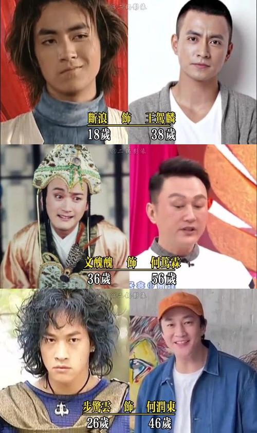 风云雄霸天下,（风云雄霸天下演员表）