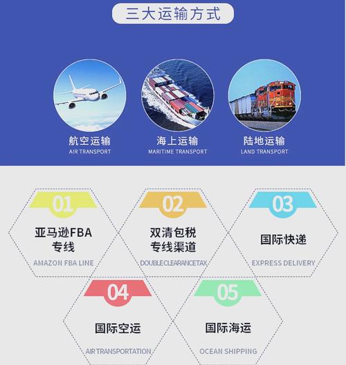 全国货运运输物流,（全国货运运输物流排名）