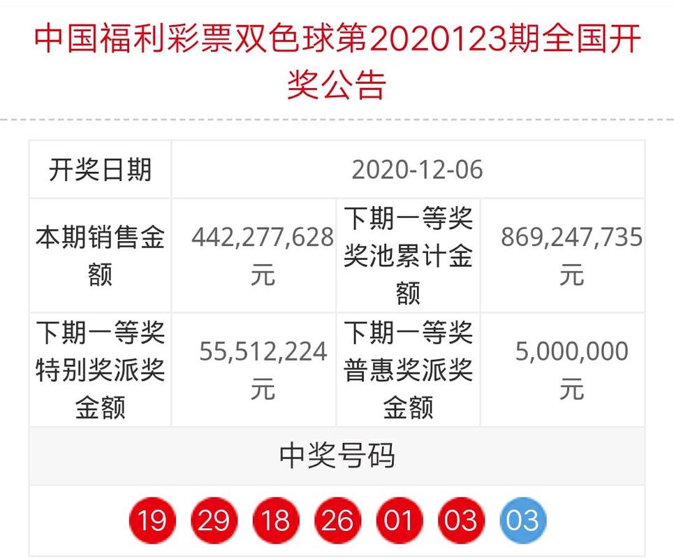 2000开奖记录查询结果,（2000全年开奖记录）