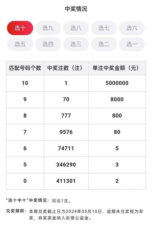 八开奖号快乐八开奖号,（开奖结果查询快乐八）