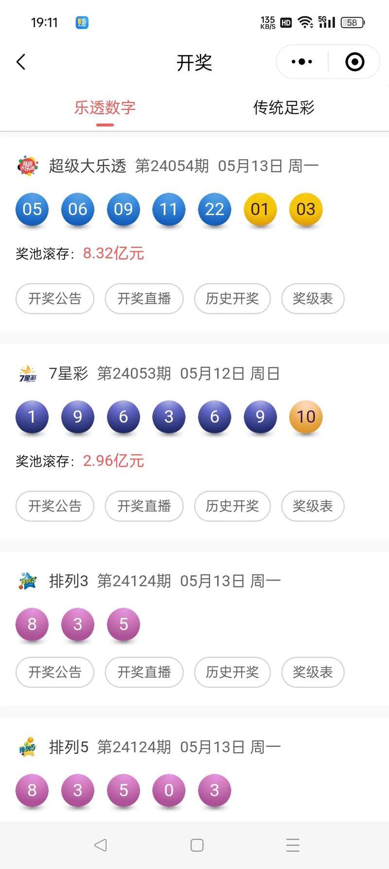 今日排五开奖号,（今日排五开奖号码是多少）