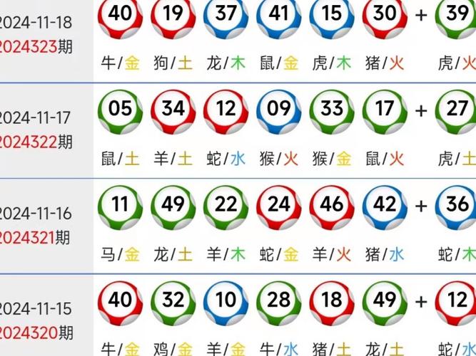 2024年澳彩9494最快开奖,（澳门彩45期开奖结果）