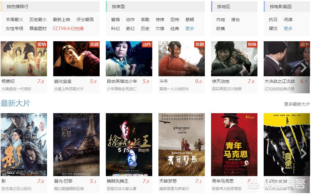 最新电影网站国语,（2020国语电影网站）