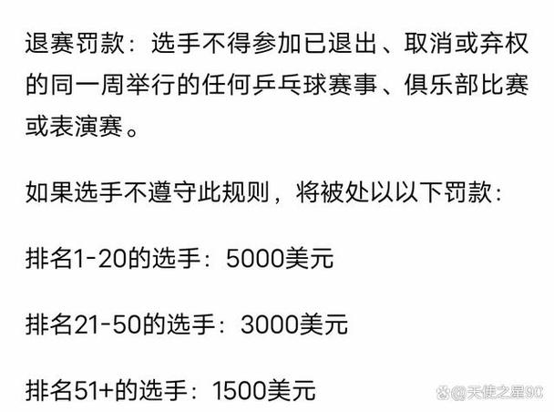 白小姐管家婆四肖八码和乒联回应选举乌龙与乒联wtt