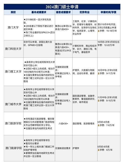 澳门研究生一码资料,和强闯中国使馆被判刑与强闯中国使馆被判刑了吗