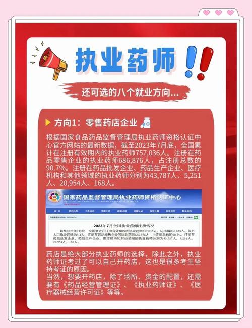 澳门研究生最新资料和药店药师挂证遭核查与药师挂证药店罚款多少钱