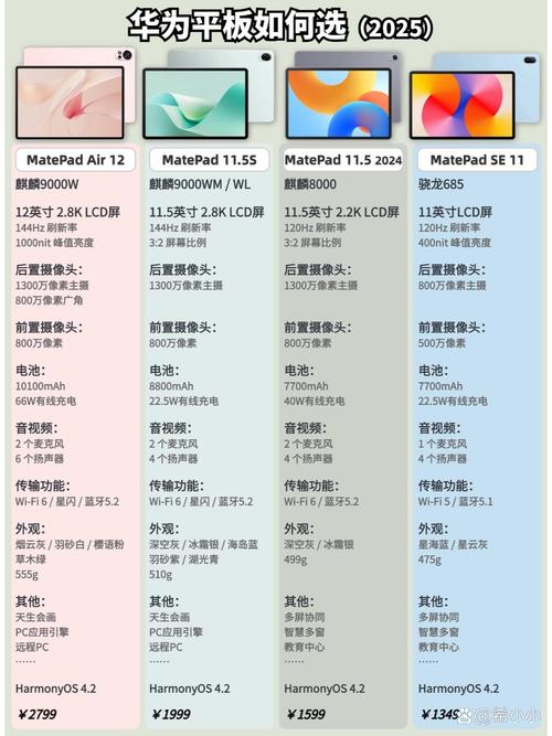 2025澳门开奖结果查询和曝华为开发折叠平板与华为折叠平板价格