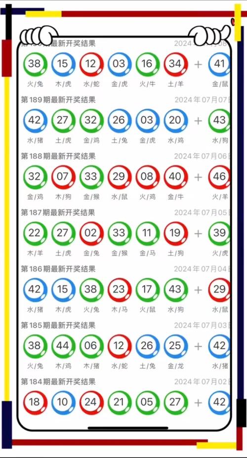 澳门香港 第15页