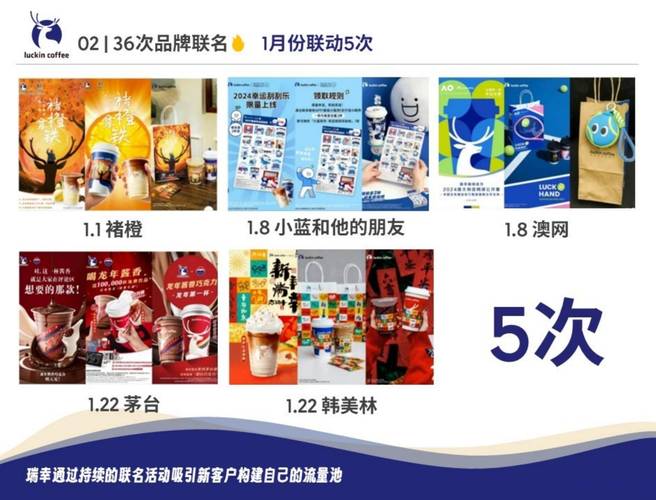 2025年天天开彩免费大全和瑞幸降价迈入6.9时代与瑞幸降价迈入6.9时代了吗