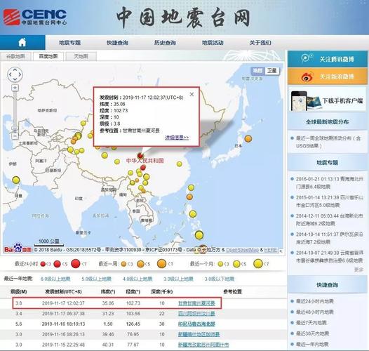 澳门研究生一码资料,和宜宾发生3.8级地震与宜宾发生3.8级地震了吗