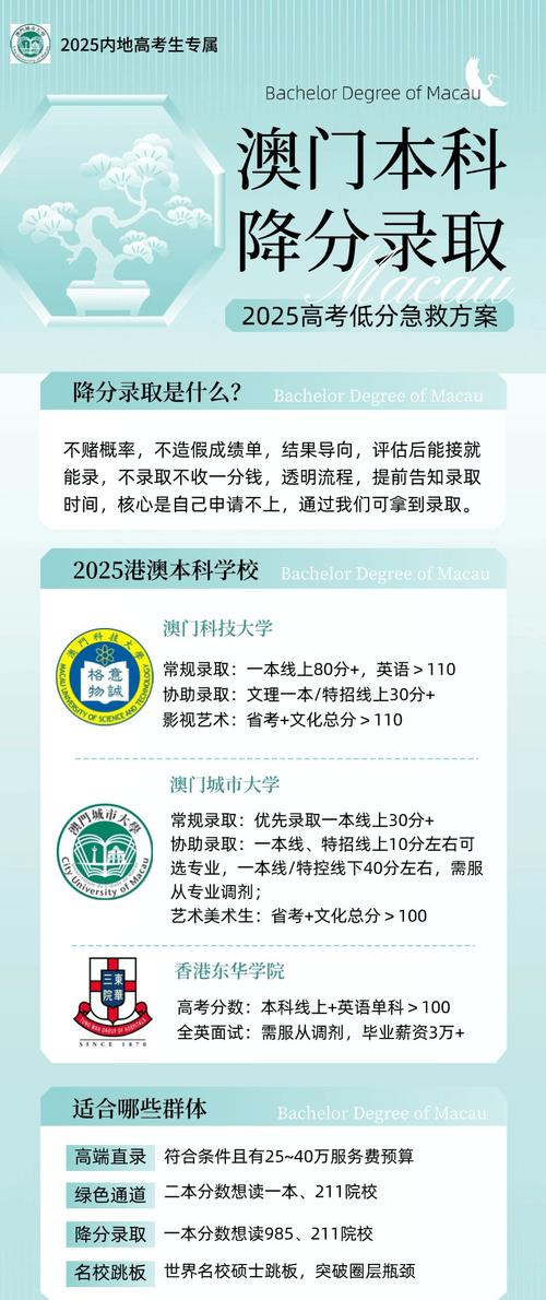 2025新澳门开奖记录和32所新大学来了与32所新大学来了多少学生
