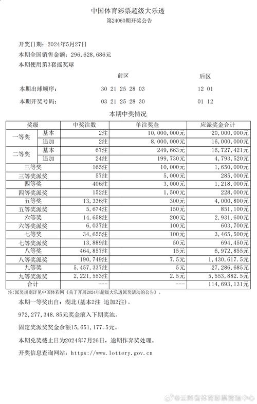 新澳今天最新消息和一手机号卖61.2万与卖一个手机号多少钱
