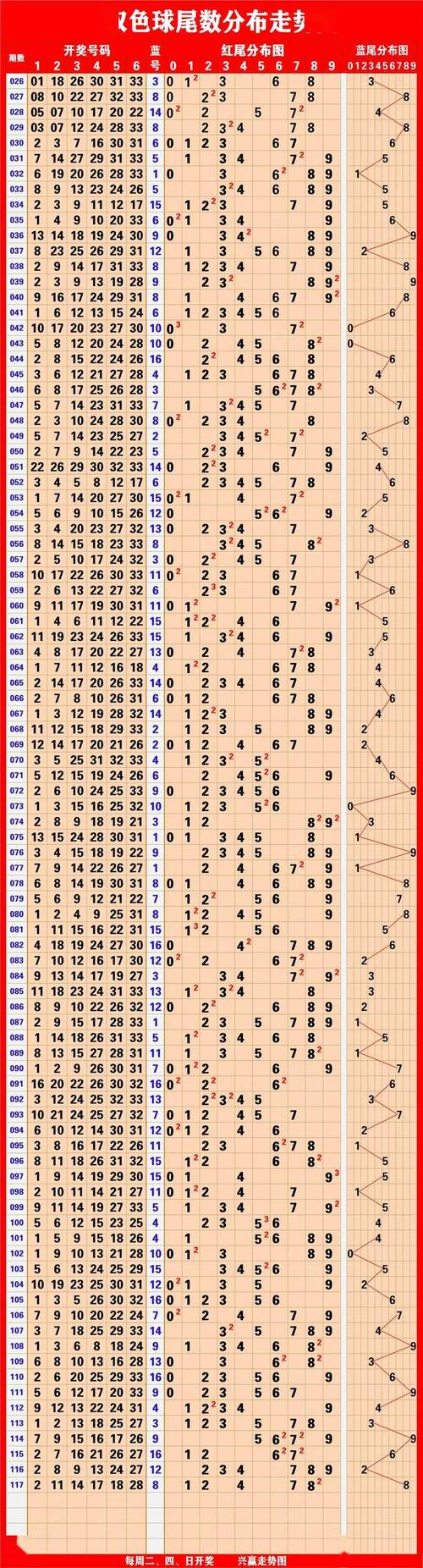 2025年澳门天天彩大全和孙子比儿子大3岁与孙子比儿子大3岁好吗