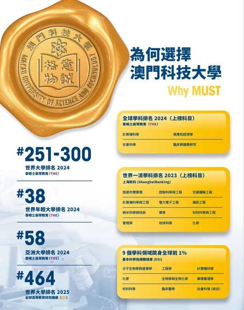 澳门科技大学读研和日本要建汽车联盟与日本要建汽车联盟了吗