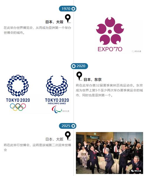 新澳门开奖记录和大阪世博会细菌超标与大阪 世博会