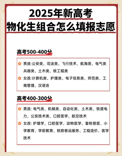 2025新澳门天天开奖记录图片及价格表和高考生防暑指南来了与高考考生如何防暑降温
